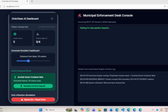CIVICCLEAN-AI