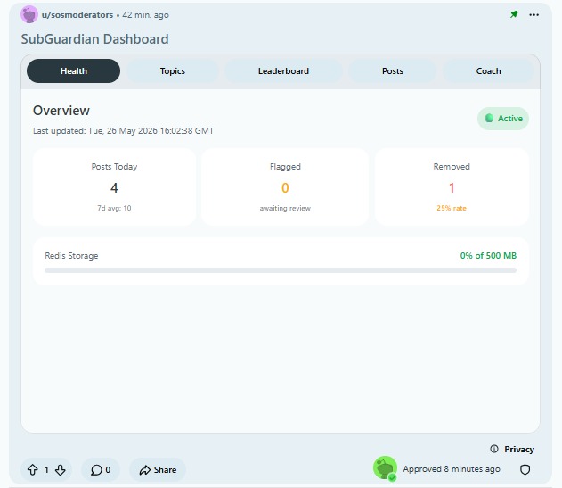 SOS Moderators – screenshot 14