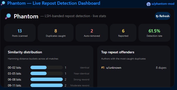 Phantom – screenshot 1