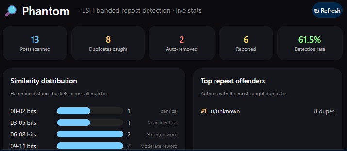 Phantom – screenshot 2