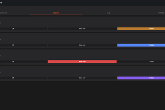 Aura Meter