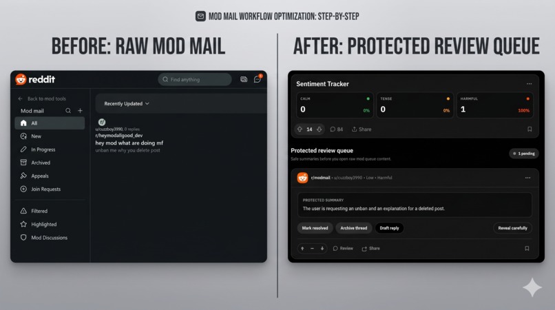 Hey mod, all good – screenshot 1