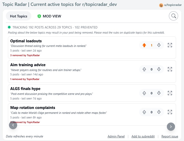 TopicRadar – screenshot 2