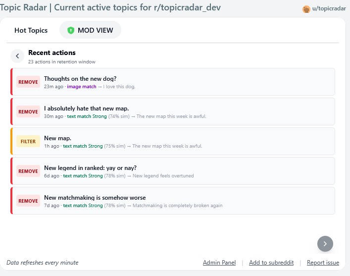 TopicRadar – screenshot 4