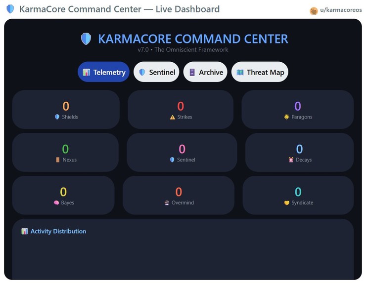 KarmaCoreOS – screenshot 1
