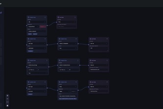 AutomodFlow