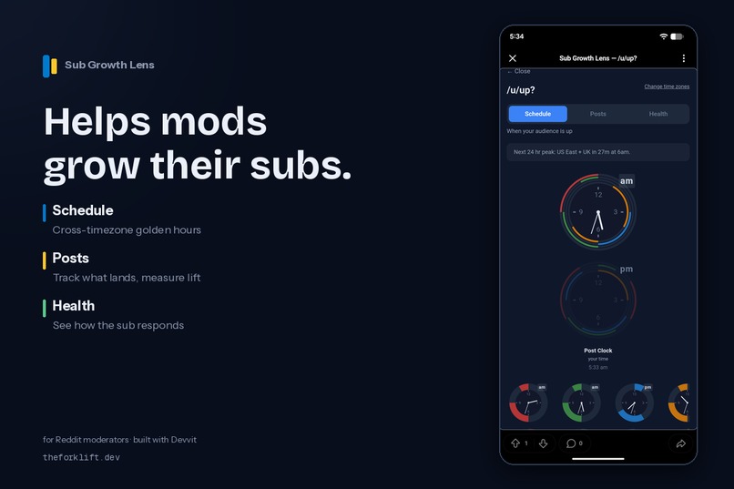 Sub Growth Lens – screenshot 1