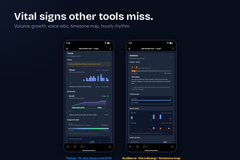 Sub Growth Lens – screenshot 5