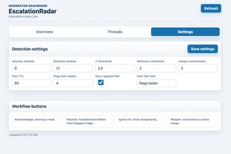 Escalation Radar