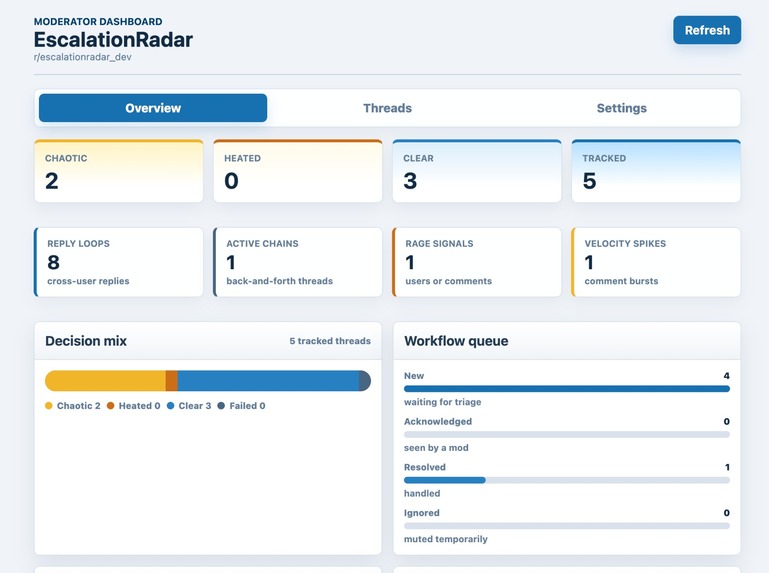 Escalation Radar – screenshot 3