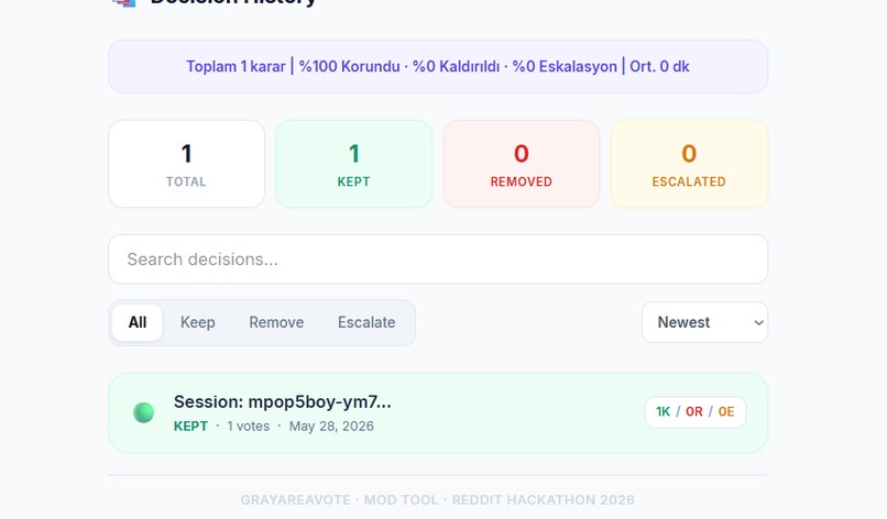 GrayAreaVote – screenshot 2