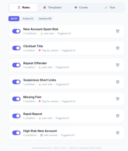 GrayAreaVote – screenshot 5