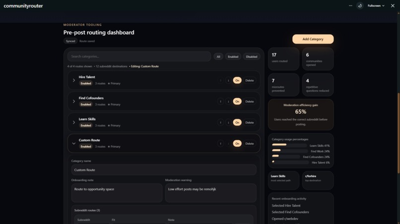 CommunityRouter – screenshot 1