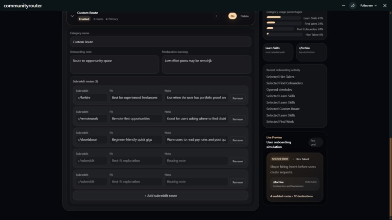 CommunityRouter – screenshot 2