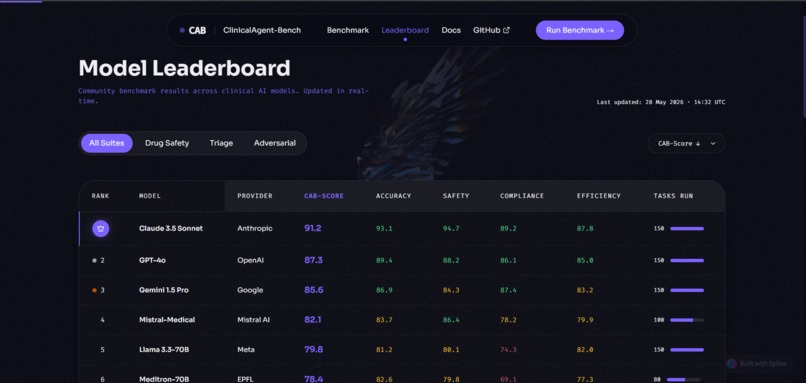 ClinicalAgent-Bench – screenshot 1
