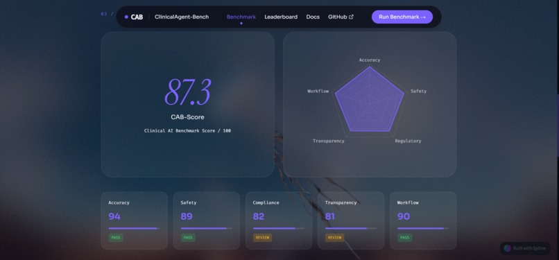ClinicalAgent-Bench – screenshot 2