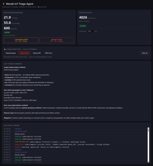 Cisco Meraki IoT Sensor Triage Agent - Resilent by Design  – screenshot 1