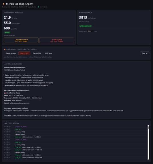 Cisco Meraki IoT Sensor Triage Agent - Resilent by Design  – screenshot 2