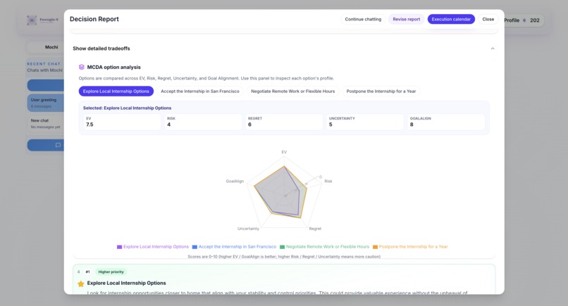 Foresight-X – screenshot 7