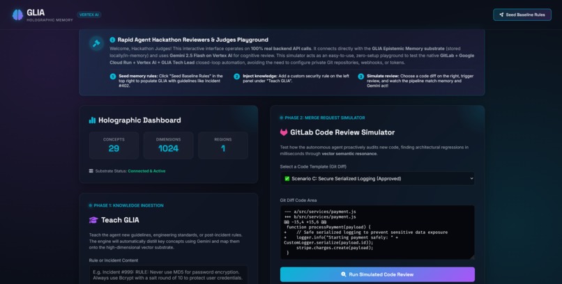 The Tech Lead Agent in Gitlab with Holographic Memory – screenshot 4