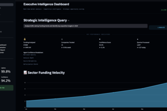 Strategic Intelligence OS