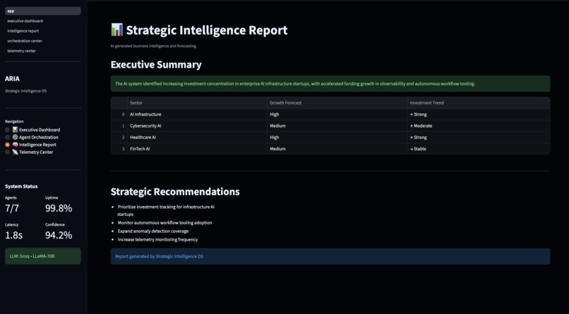 Strategic Intelligence OS – screenshot 3