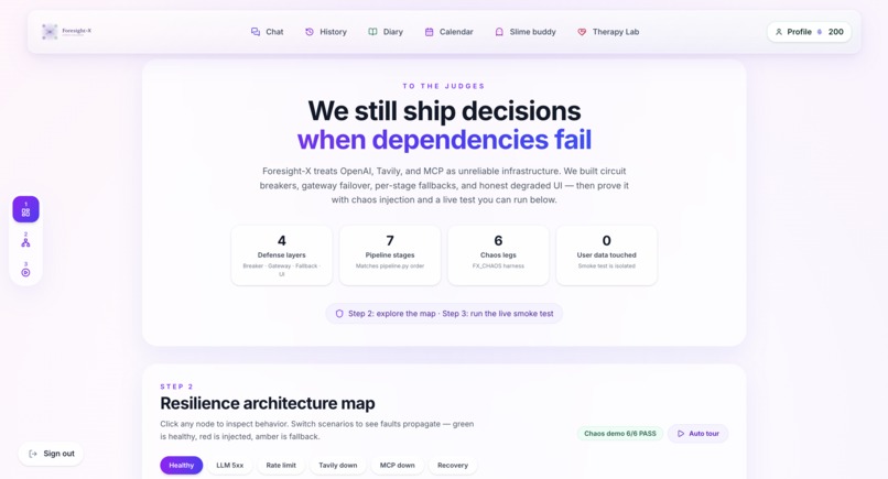 Foresight-X – screenshot 11