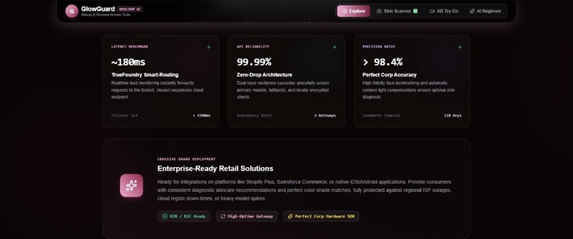 GlowGuard AI - Resilient AR Beauty & Skincare Advisor – screenshot 4
