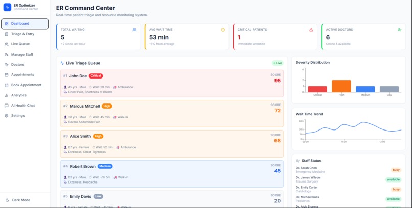ER Optimizer – screenshot 3