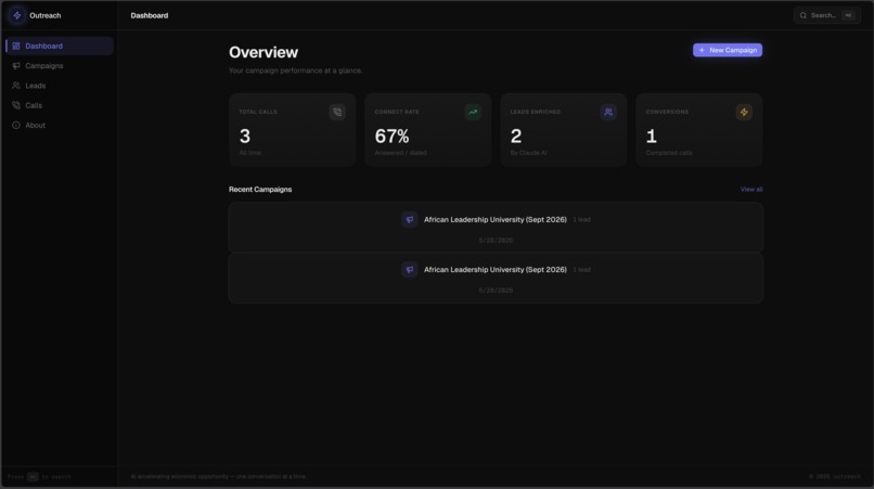Outreach AI – screenshot 1