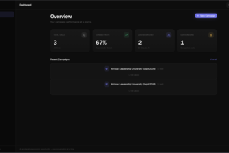 Outreach AI