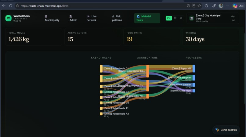 WasteChain – screenshot 13