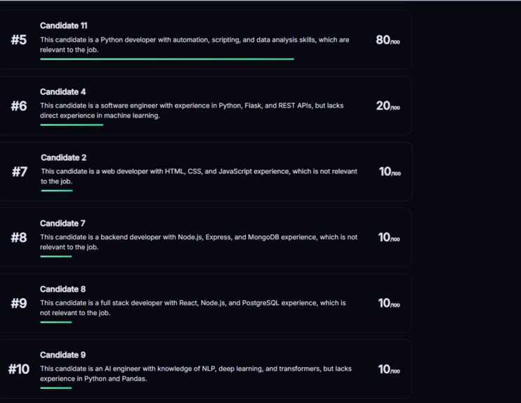 HireAI – screenshot 1