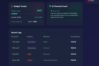 Expenses Tracker