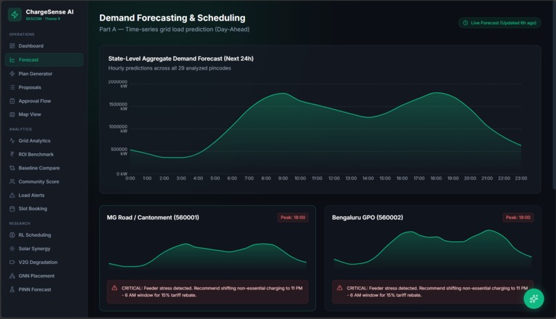 ChargeSense-AI – screenshot 5