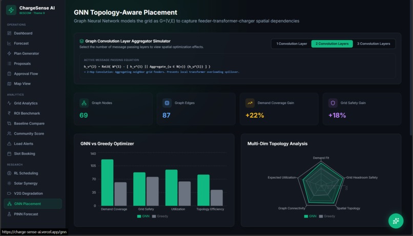ChargeSense-AI – screenshot 8
