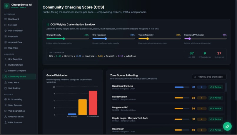 ChargeSense-AI – screenshot 9