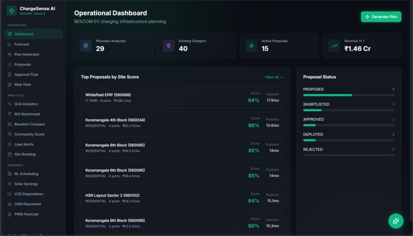ChargeSense-AI – screenshot 10