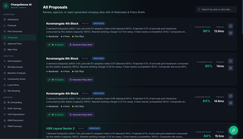 ChargeSense-AI – screenshot 14
