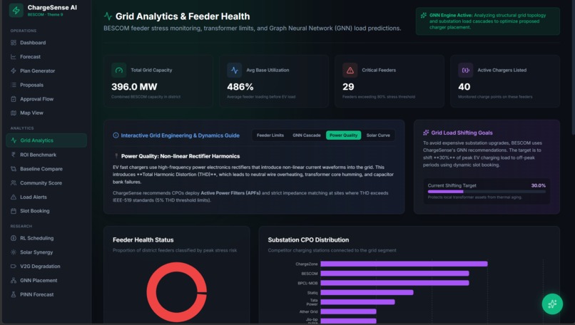ChargeSense-AI – screenshot 17