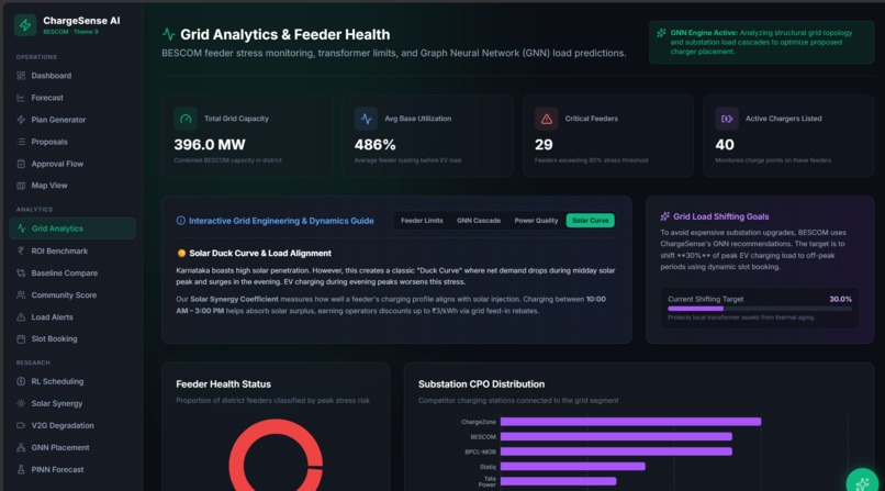 ChargeSense-AI – screenshot 19