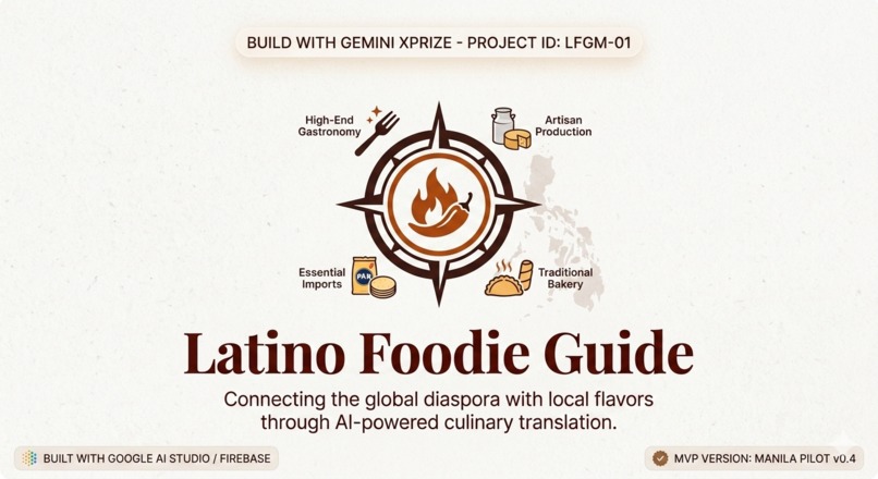 Latino Foodie Guide – screenshot 1