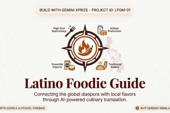 Latino Foodie Guide