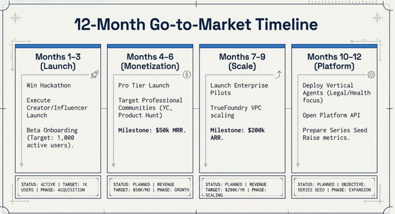 MentorAI  – screenshot 13