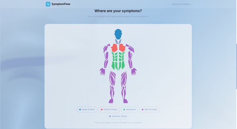 SymptomFlow – screenshot 2