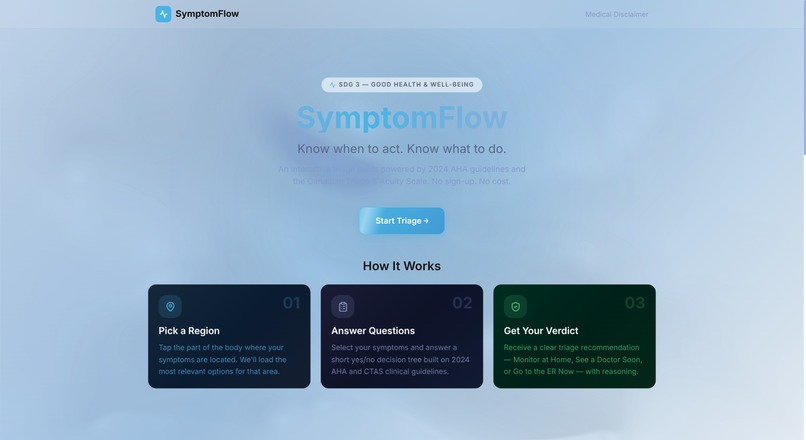 SymptomFlow – screenshot 1