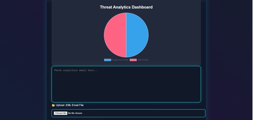 PhishGuard AI – screenshot 6
