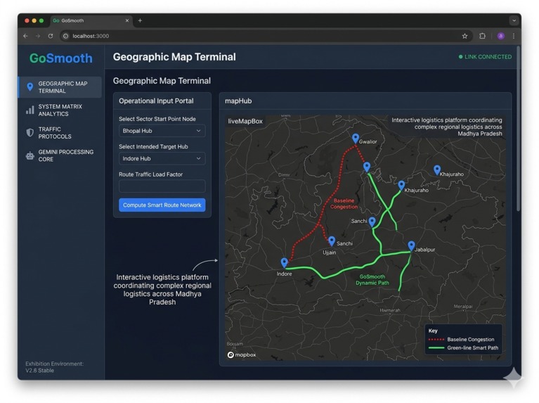 GoSmooth Traffic networking system – screenshot 1