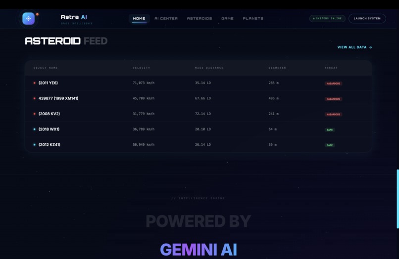 Astra-AI – screenshot 4