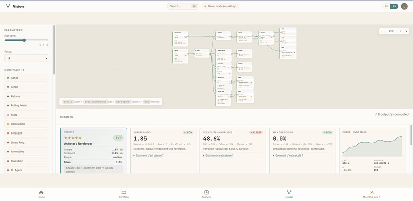 Vision – screenshot 4